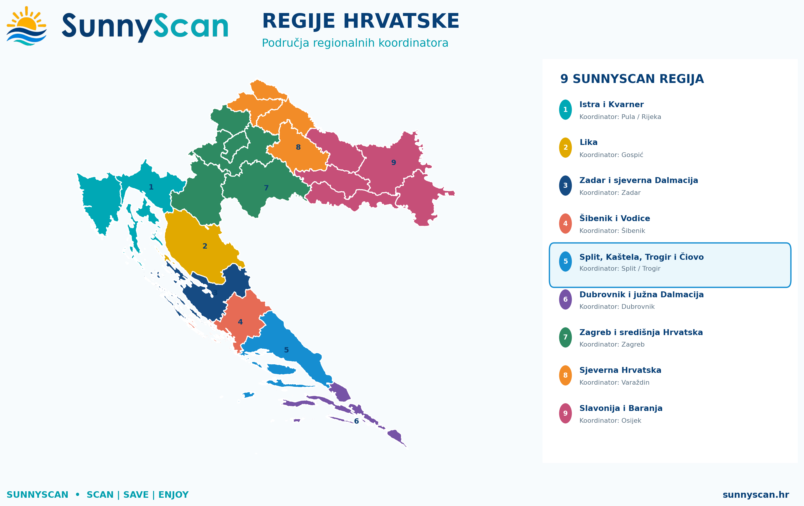 Map of Croatia with the nine SunnyScan regions